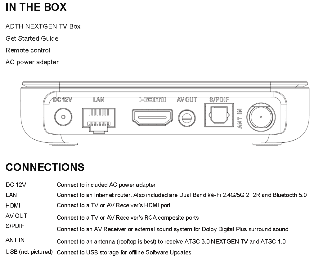 Atsc Nextgen Tv Set Top Box Value Electronics