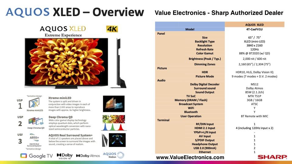 Sharp AQUOS QD MiniLED XLED Series 4K HDR TV with over 2,000